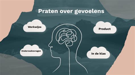 praten over gevoelens met partner|Praten met je partner